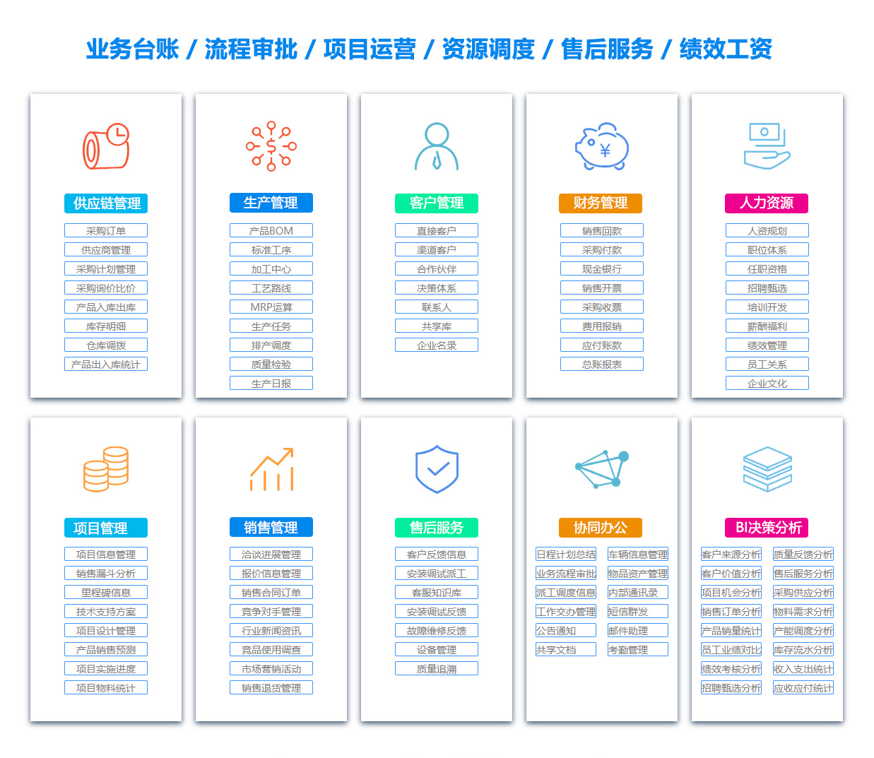 西宁OA办公管理软件 西宁OA办公管理软件